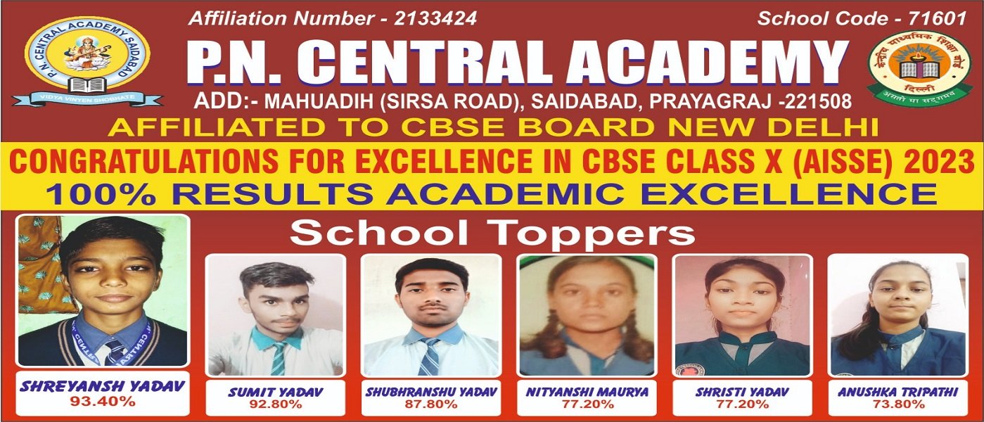 cbse schools in allahabad